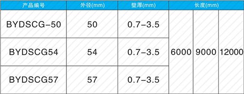 桃源承插式声测管规格尺寸