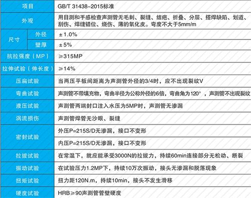 桃源承插式声测管性能特点